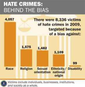 crime-statistics-graphic